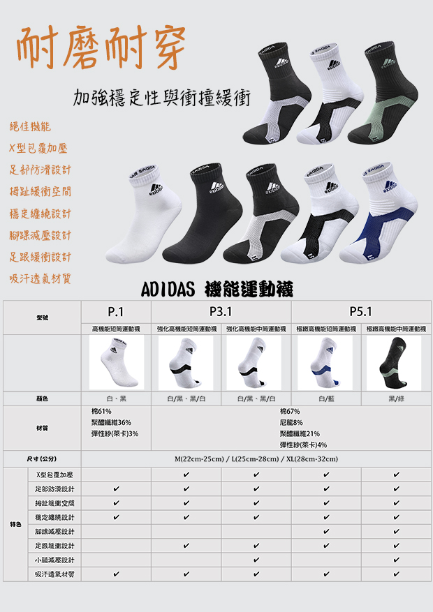 adidas P1 高機能短筒運動襪 黑色 (1雙入)